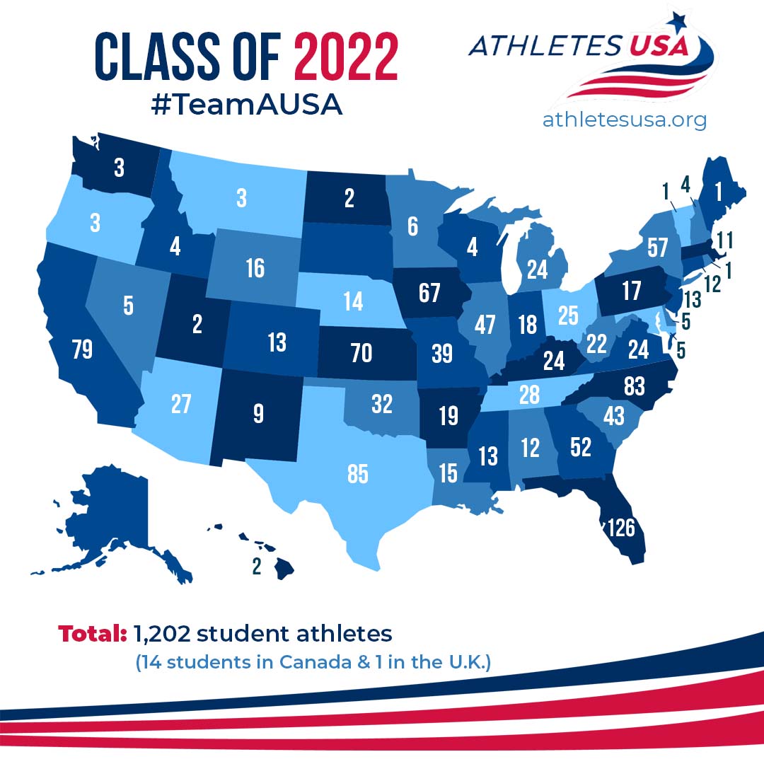 Class of 2022 - Athletes currently in the USA on a Sport Scholarship